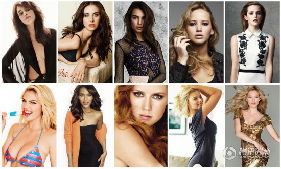 ���գ��������ԾW(w��ng)վAskMen.com�l(f��)��ͶƱ���u(p��ng)�x������������������99��Ů�������҂���֪�ĕr(sh��)����׵�һЩ����Ӱ�ǣ��M�电(sh��)��(g��)��������ôǰʮ�������l(shu��)�أ�һ����(l��i)��һ����